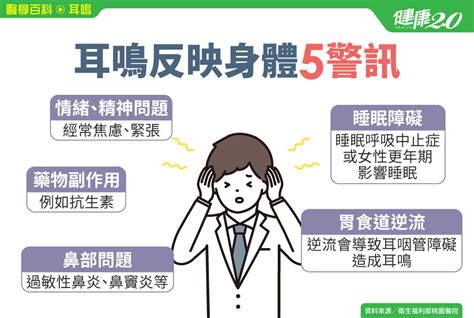 耳鳴是什麼症狀|耳鳴原因有哪些？這3種耳鳴可能是疾病警訊、5招改善。